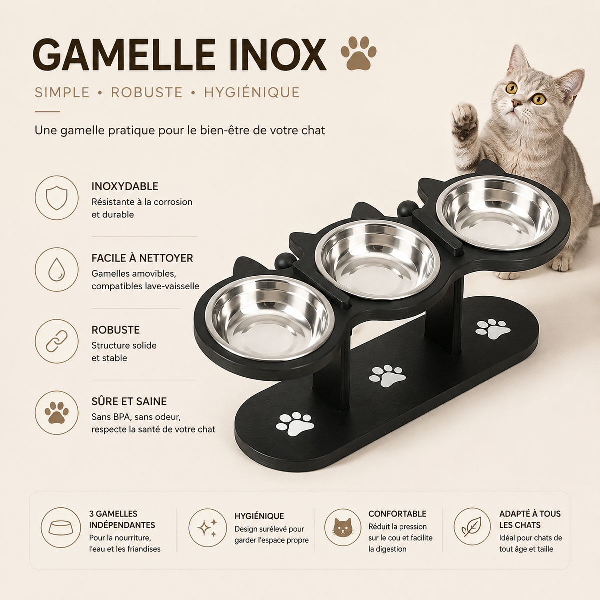 Gamelle sureleve