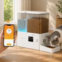 Distributeur de Croquettes et Eau Connecté