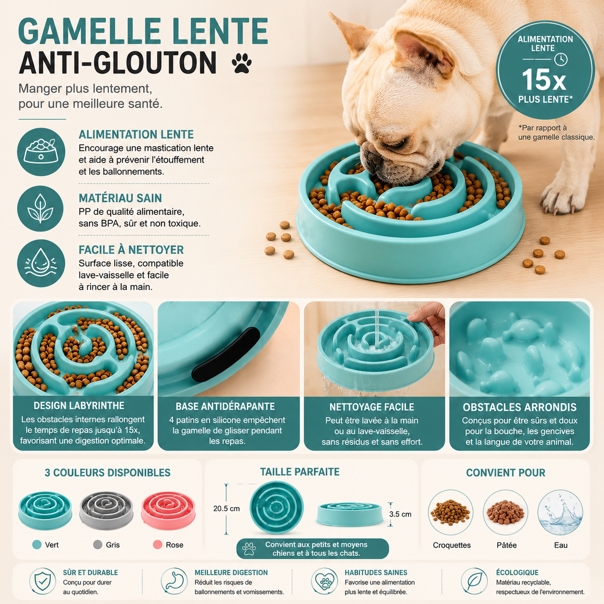 Gamelle anti glouton