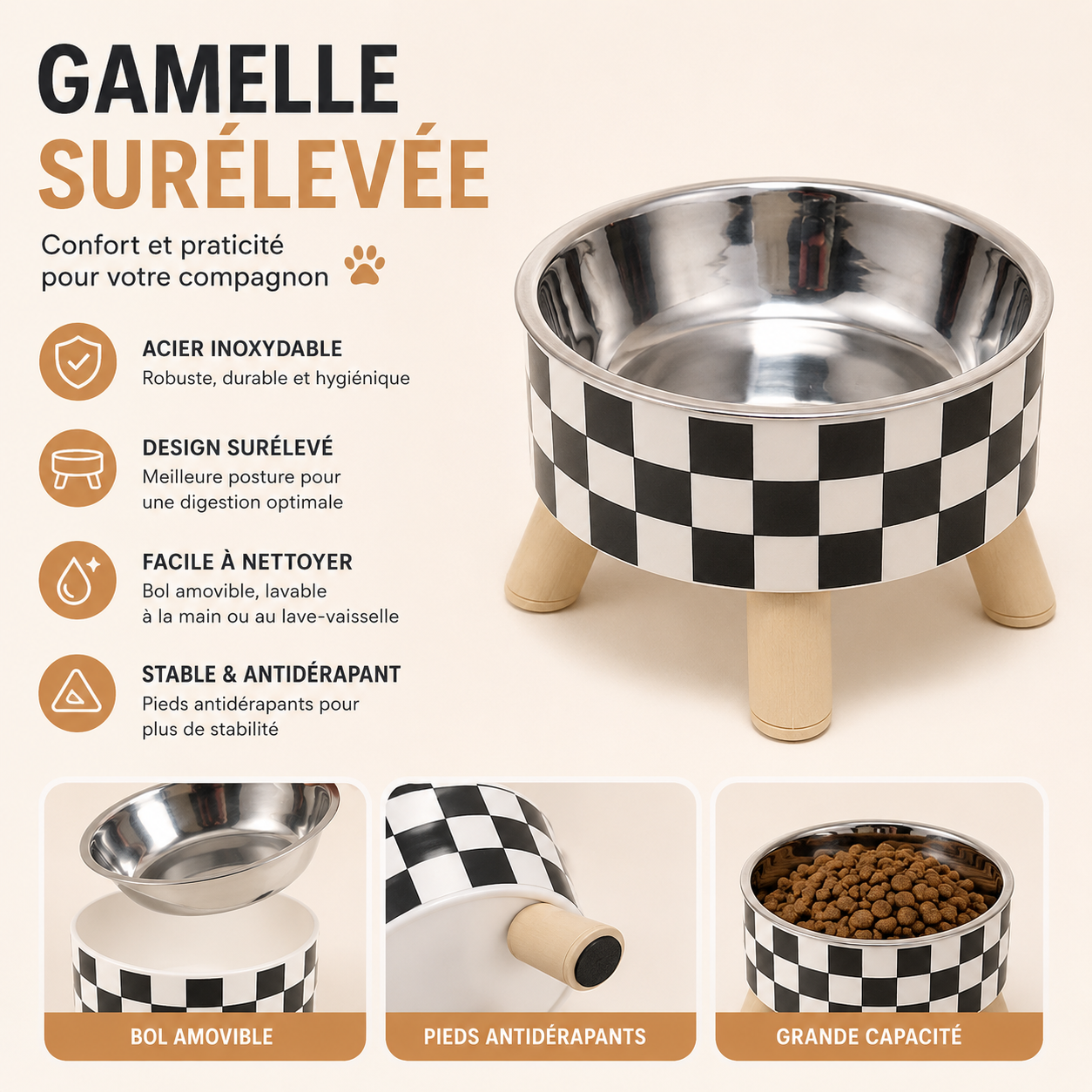 Gamelle chat