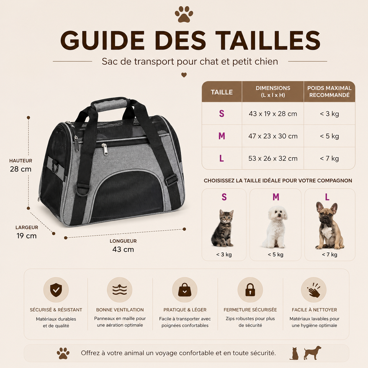 Sac de transport