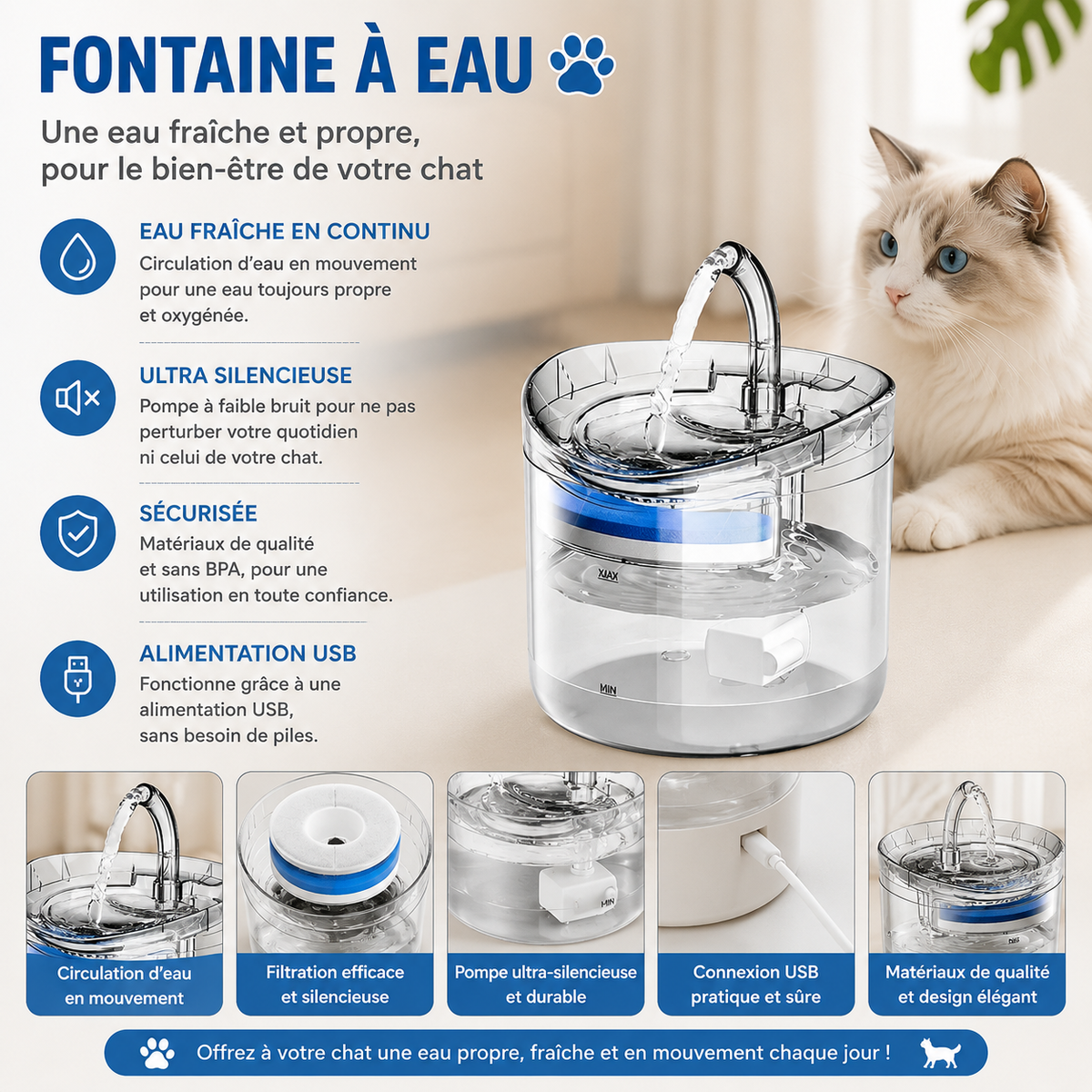Distributeur a eau