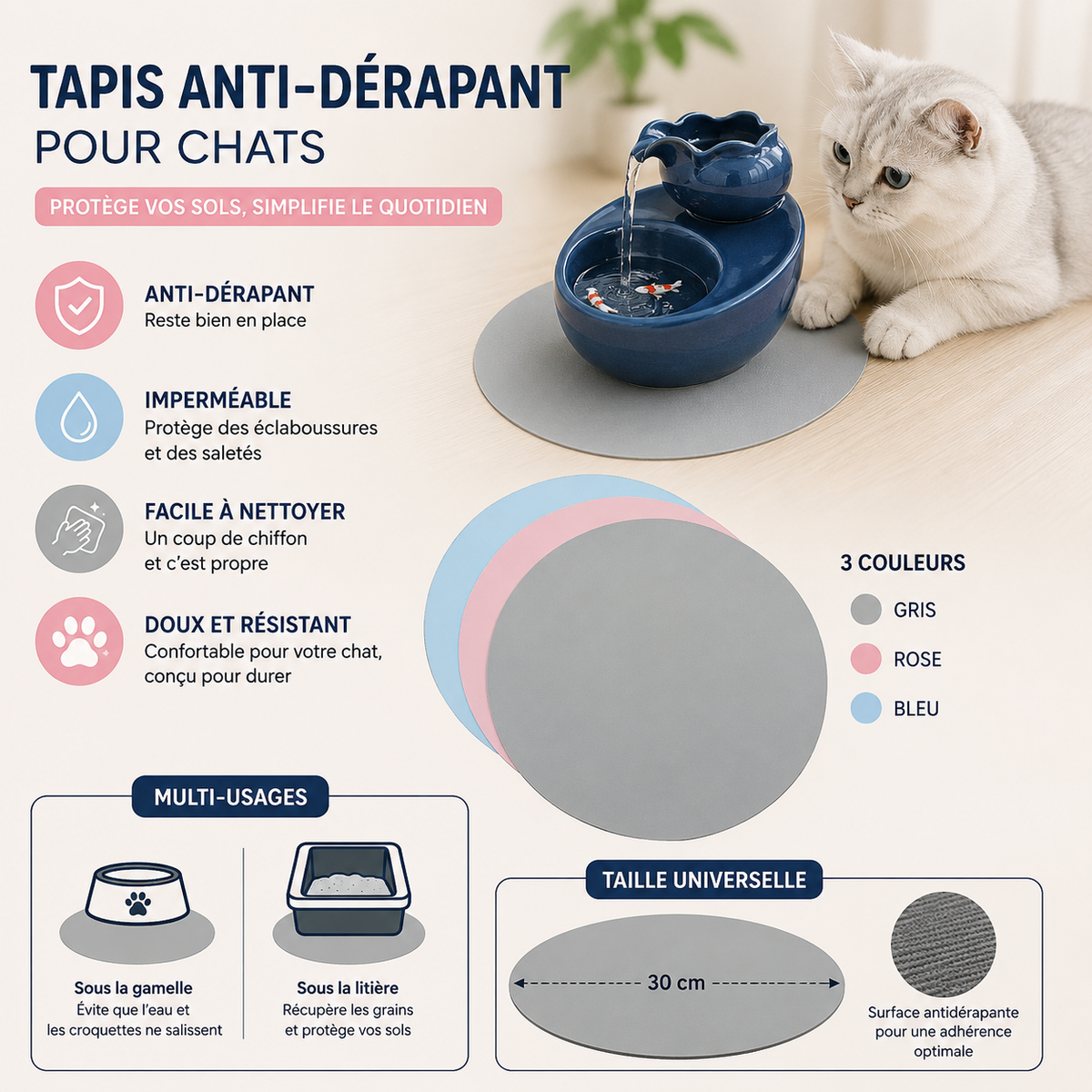 Tapis litiere